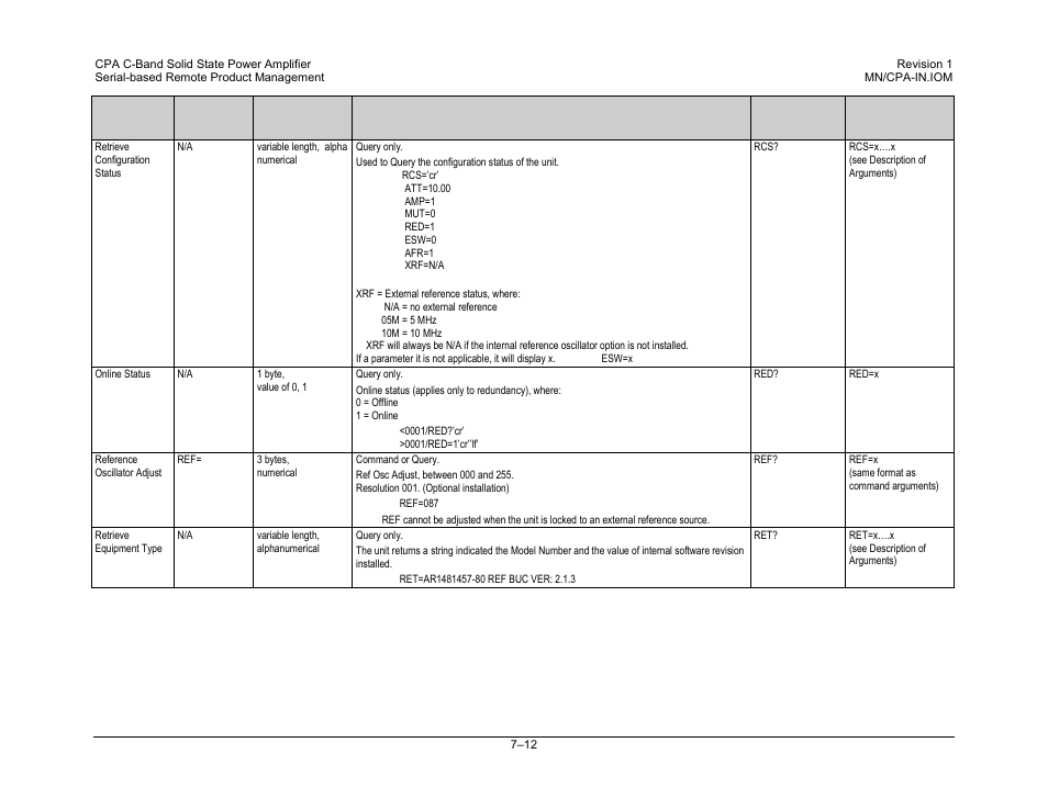 Comtech EF Data CPA User Manual | Page 112 / 138