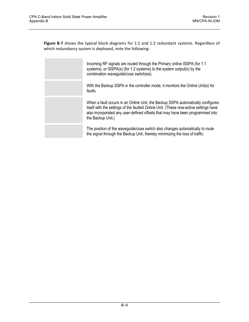 B.3 redundancy operation | Comtech EF Data CPA User Manual | Page 131 / 138