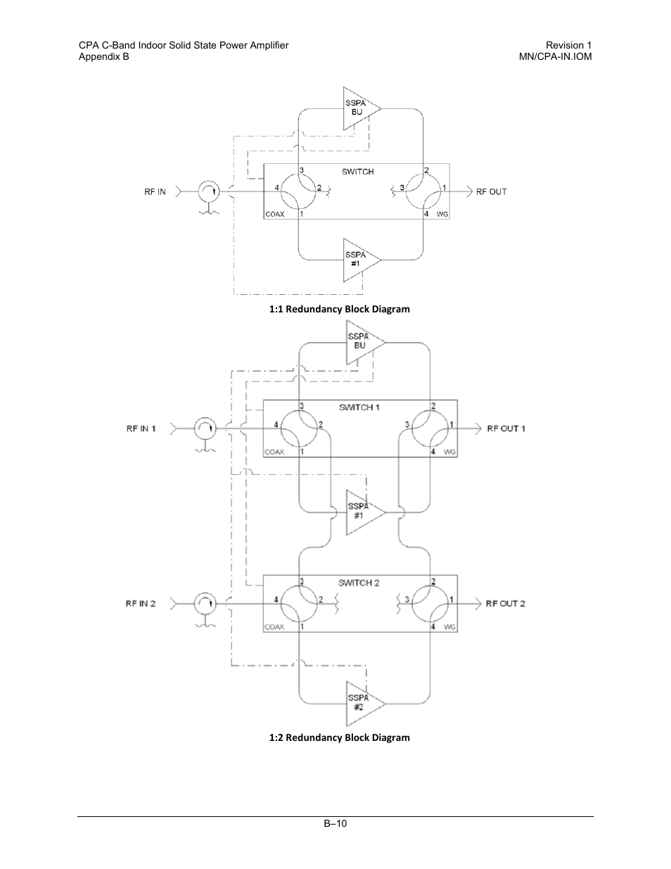 Comtech EF Data CPA User Manual | Page 132 / 138