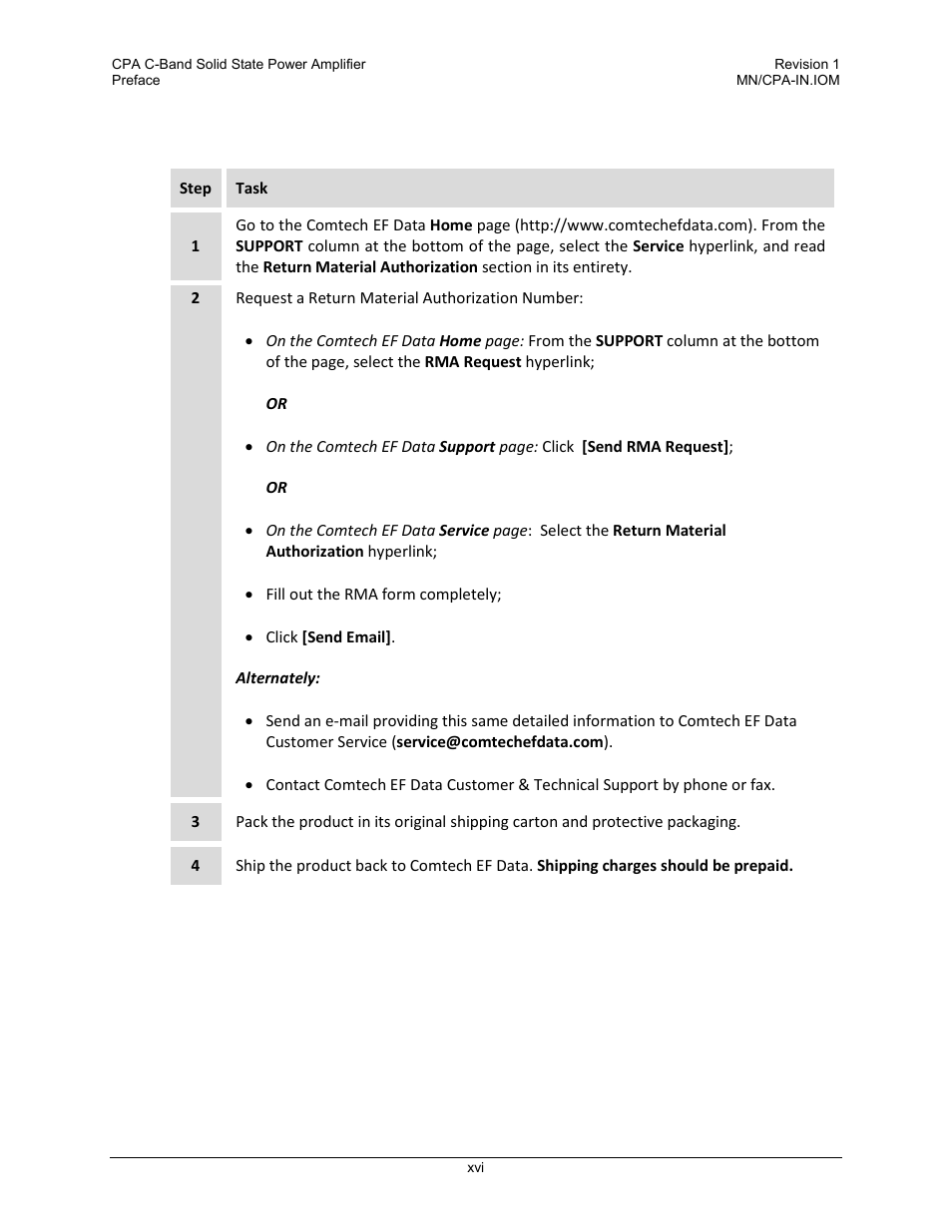 Returning a product for upgrade or repair | Comtech EF Data CPA User Manual | Page 18 / 138