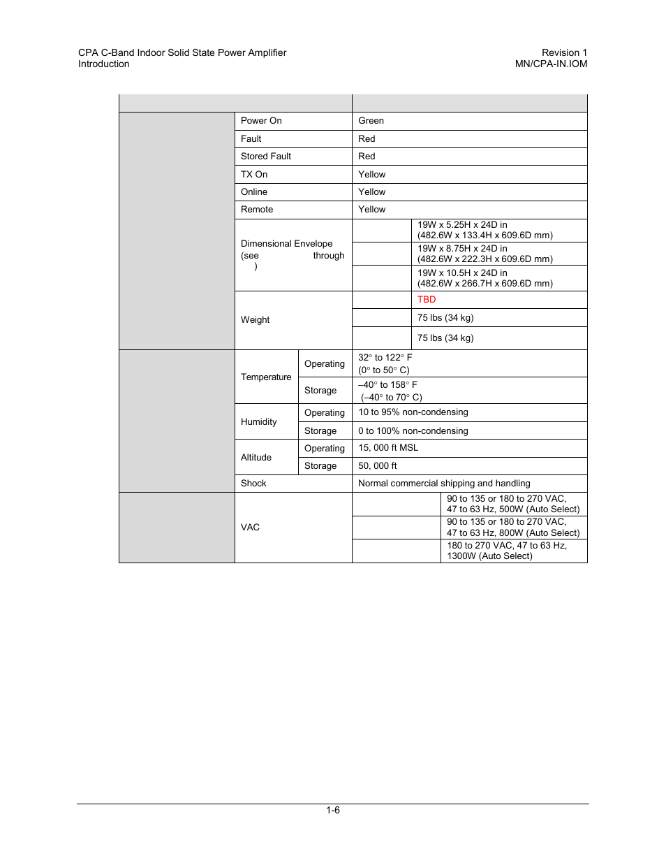 Comtech EF Data CPA User Manual | Page 24 / 138