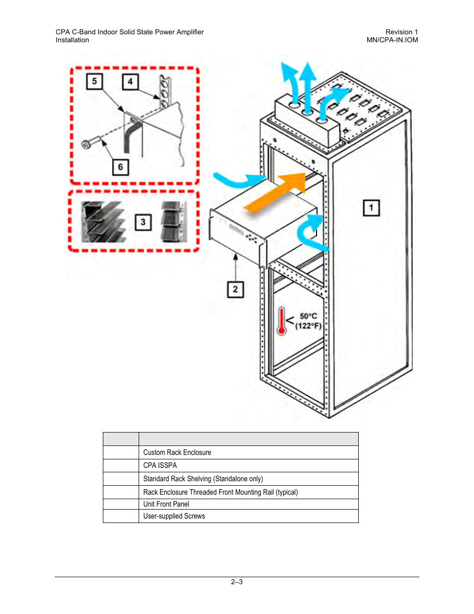 Comtech EF Data CPA User Manual | Page 31 / 138