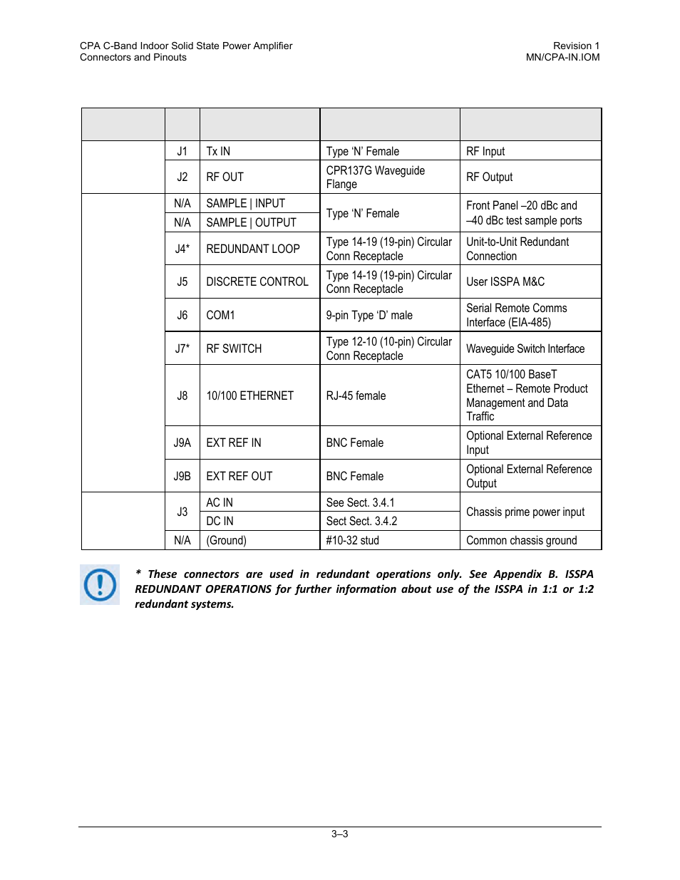 Comtech EF Data CPA User Manual | Page 37 / 138