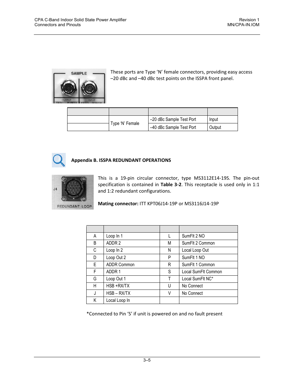 3 utility connections, 1 sample port connectors (front panel), 2 j4 | redundant loop connector | Comtech EF Data CPA User Manual | Page 39 / 138