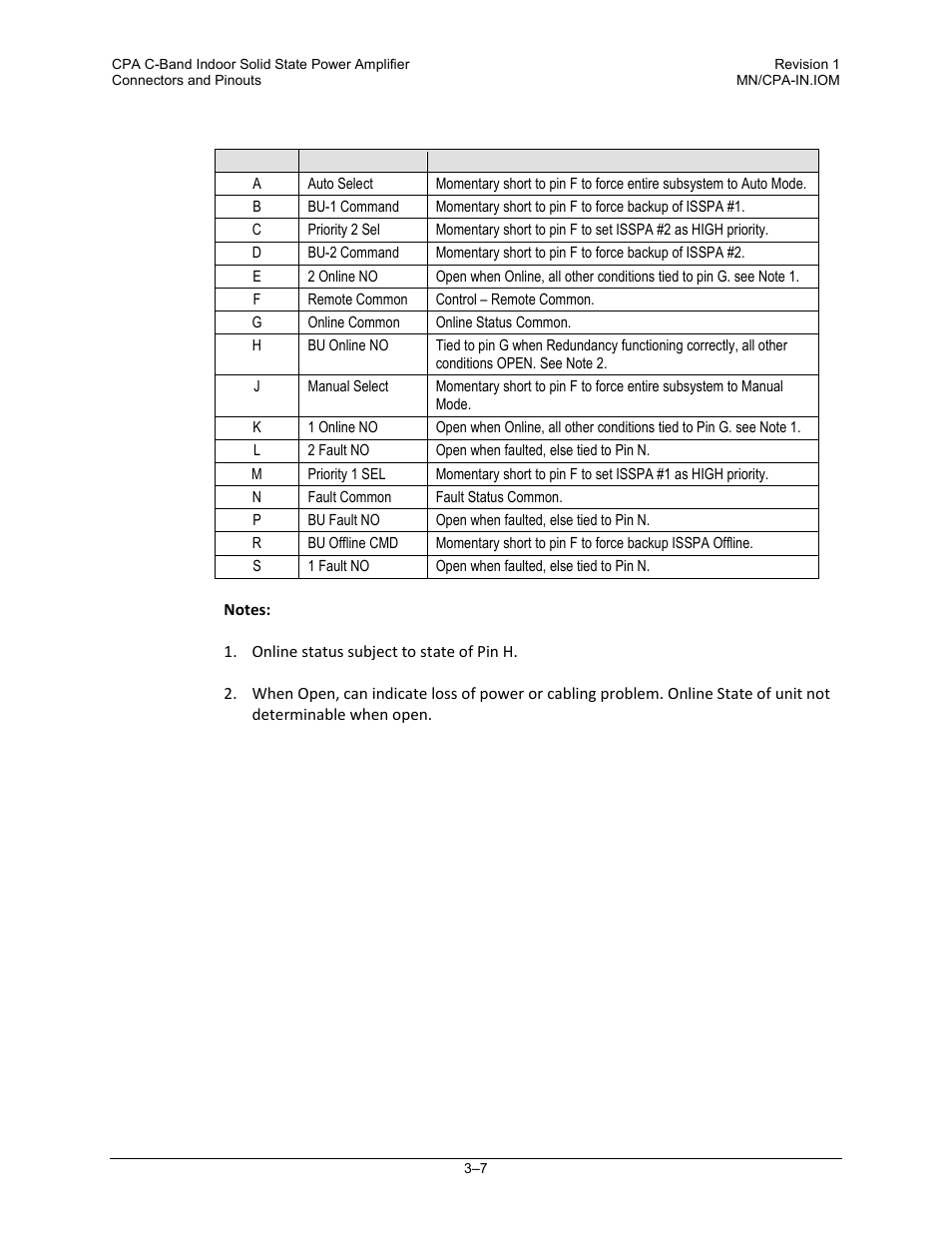 Comtech EF Data CPA User Manual | Page 41 / 138