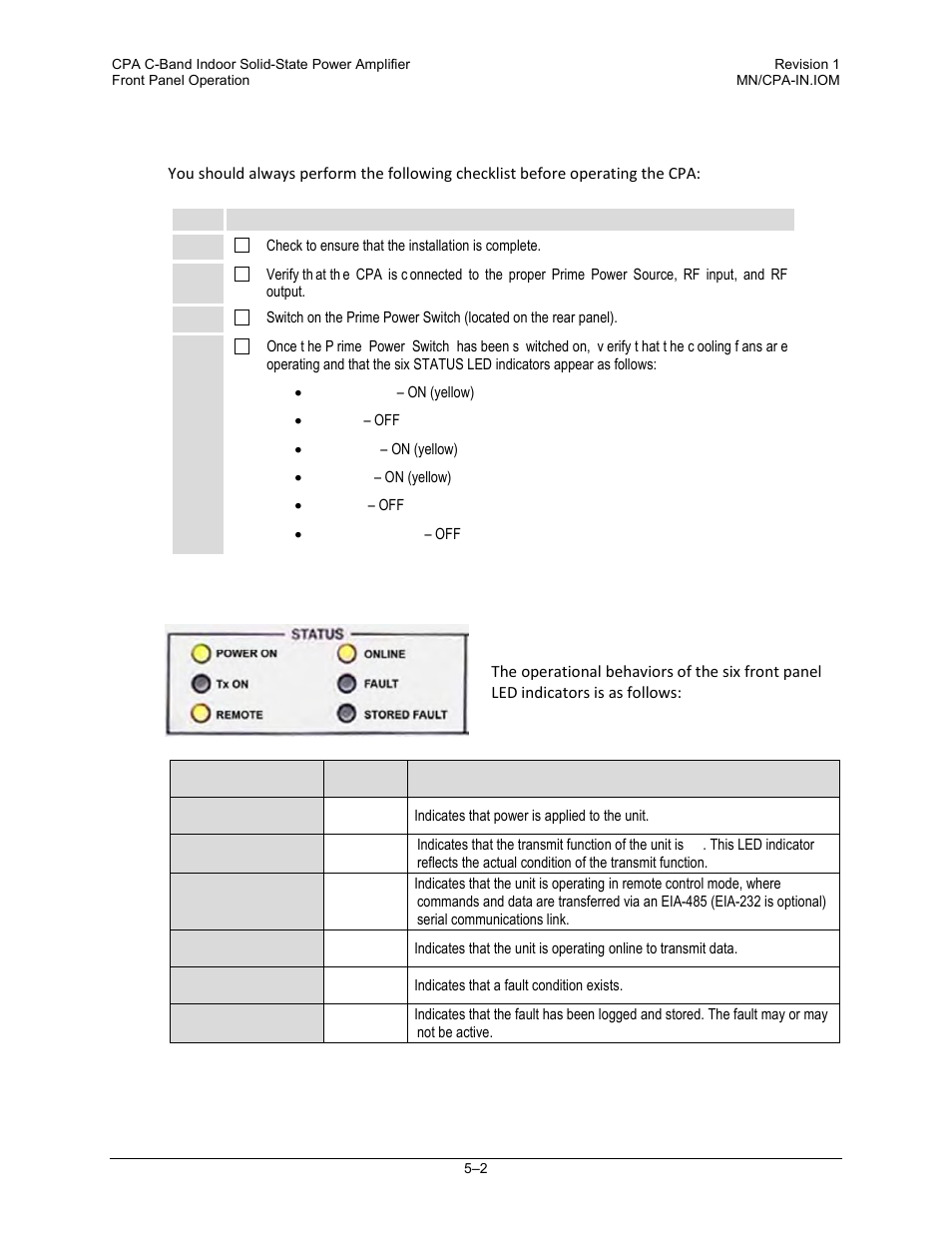 1 startup checklist, 2 led indicators | Comtech EF Data CPA User Manual | Page 58 / 138