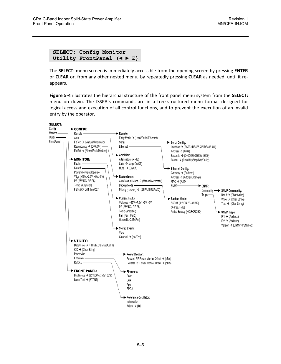 3 select: (main) menu | Comtech EF Data CPA User Manual | Page 61 / 138