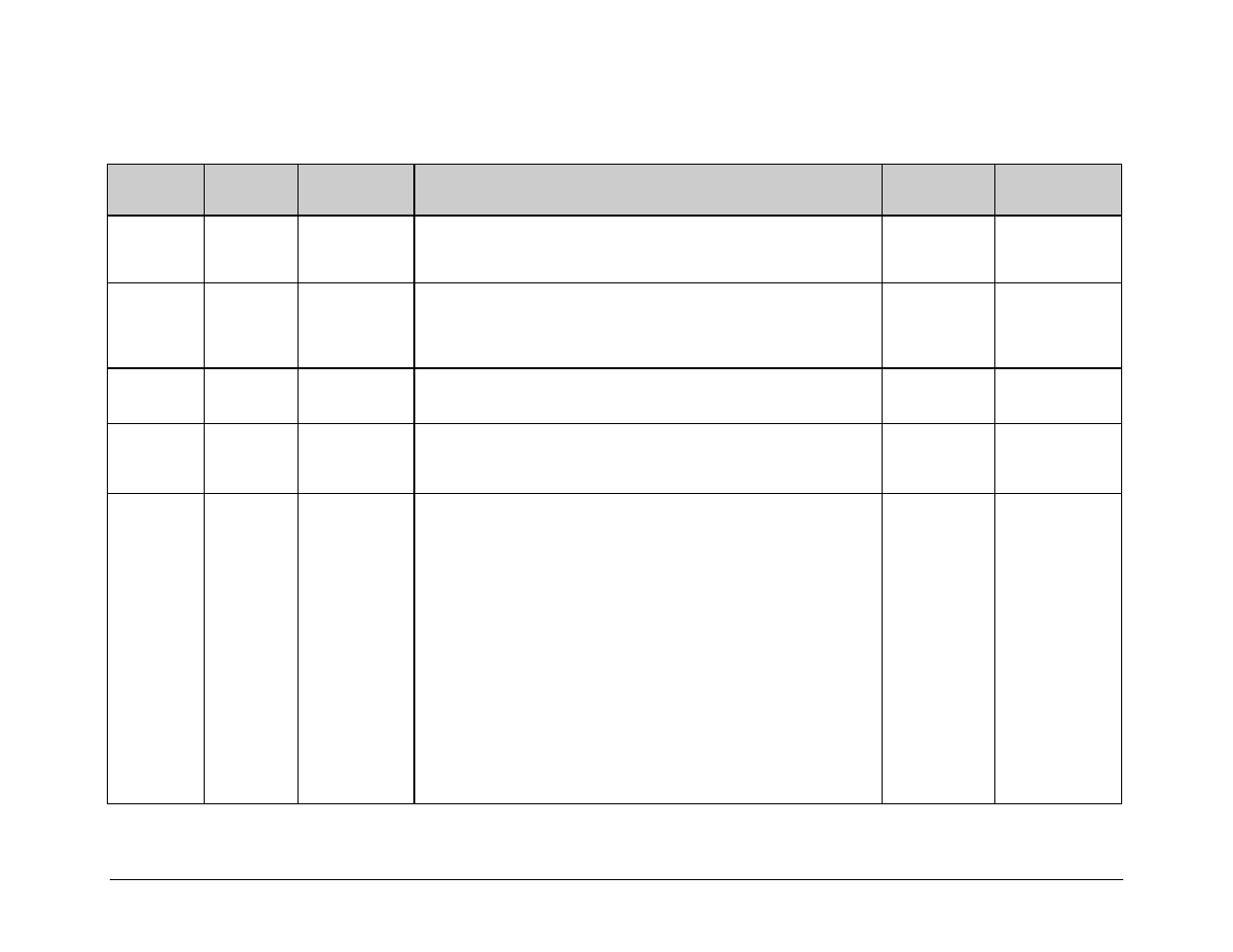 Comtech EF Data KPA User Manual | Page 104 / 128