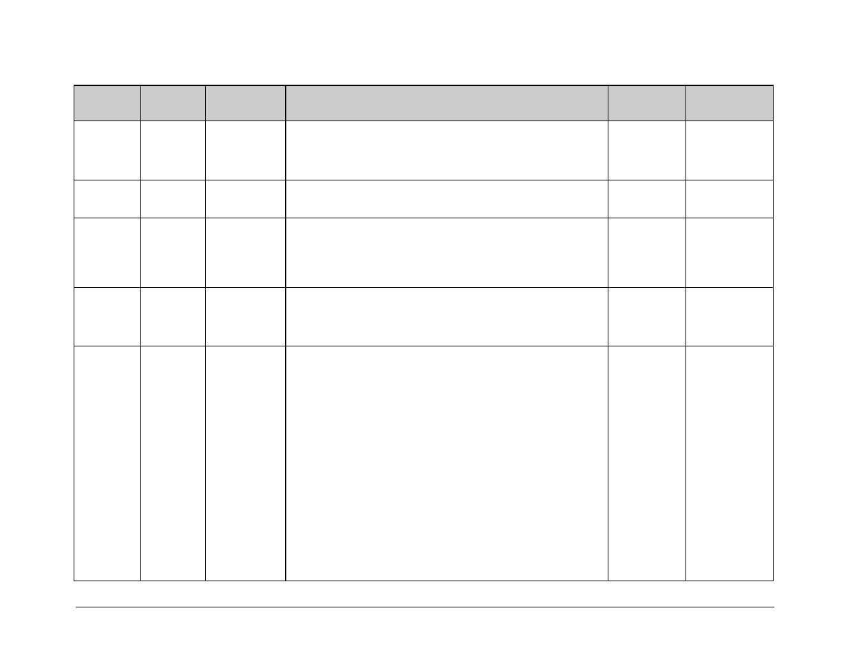 Comtech EF Data KPA User Manual | Page 108 / 128