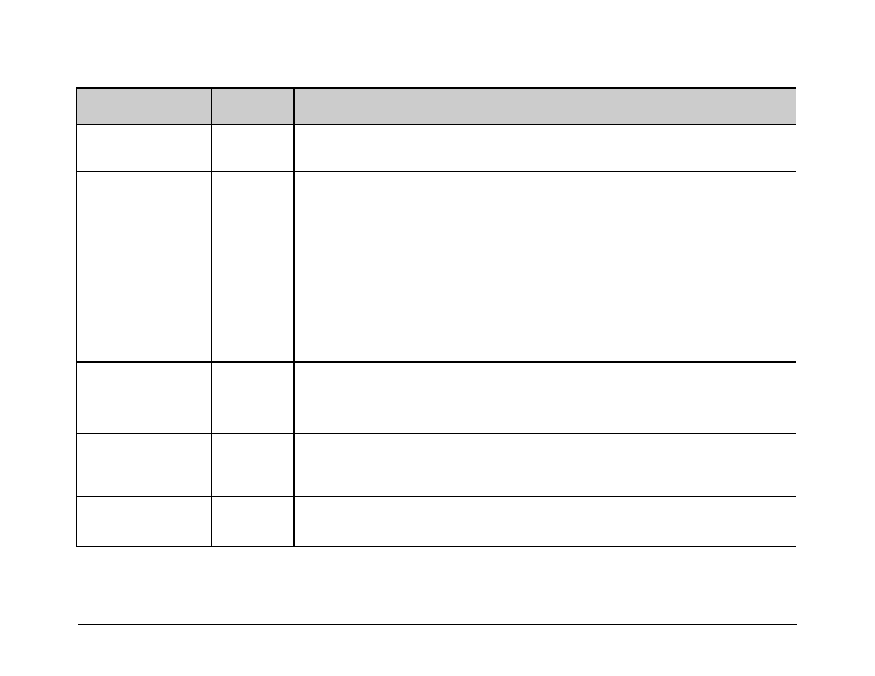 Comtech EF Data KPA User Manual | Page 109 / 128