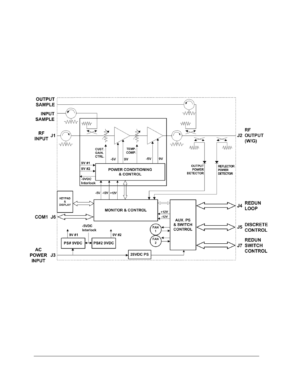 Comtech EF Data KPA User Manual | Page 22 / 128