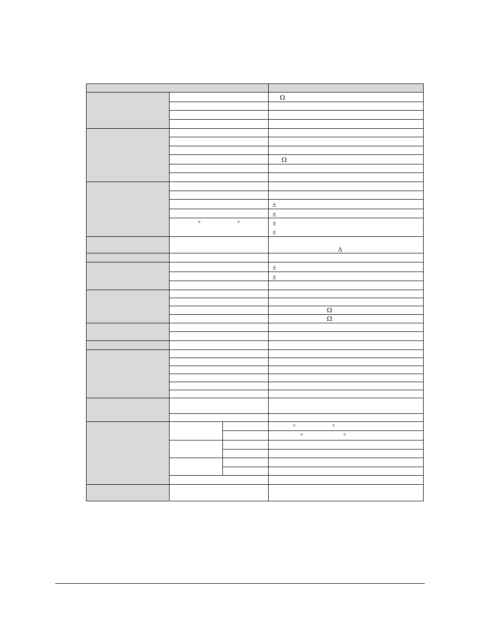 3 kpa-080 specifications | Comtech EF Data KPA User Manual | Page 25 / 128