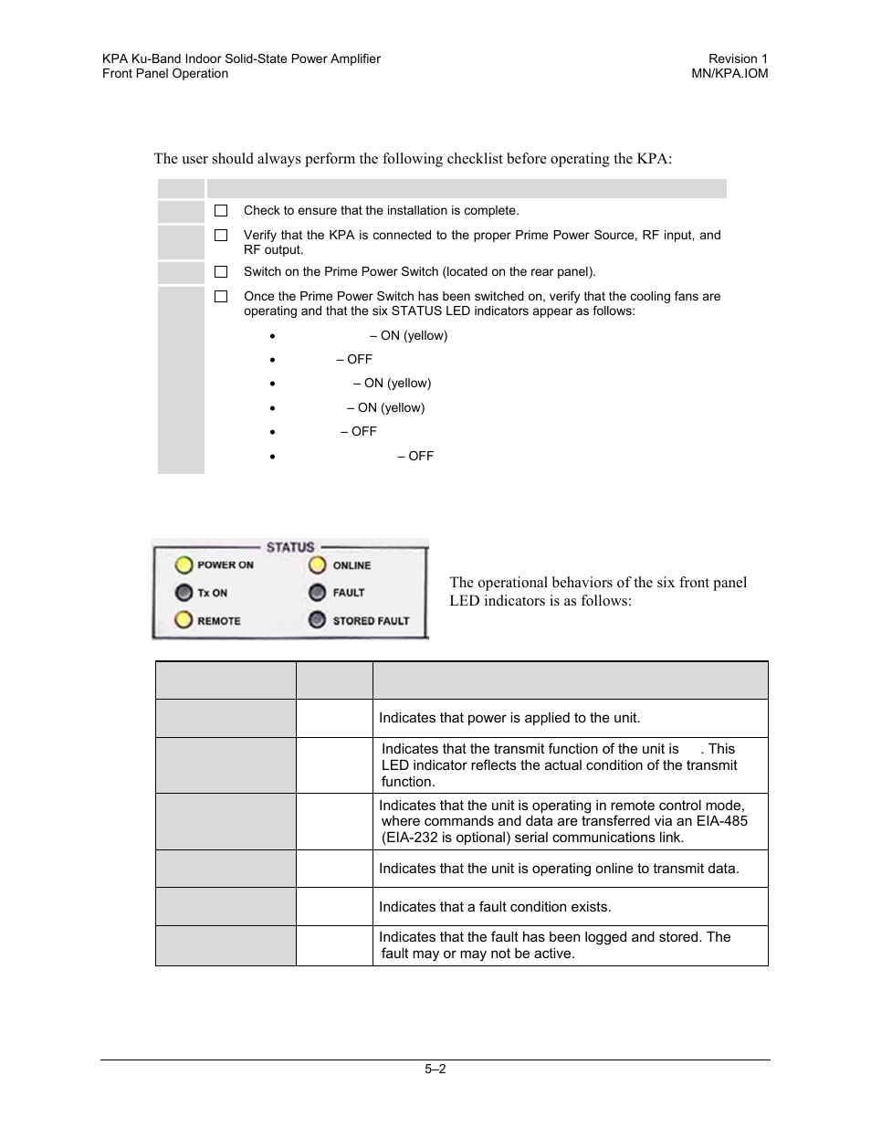 1 startup checklist, 2 led indicators | Comtech EF Data KPA User Manual | Page 46 / 128