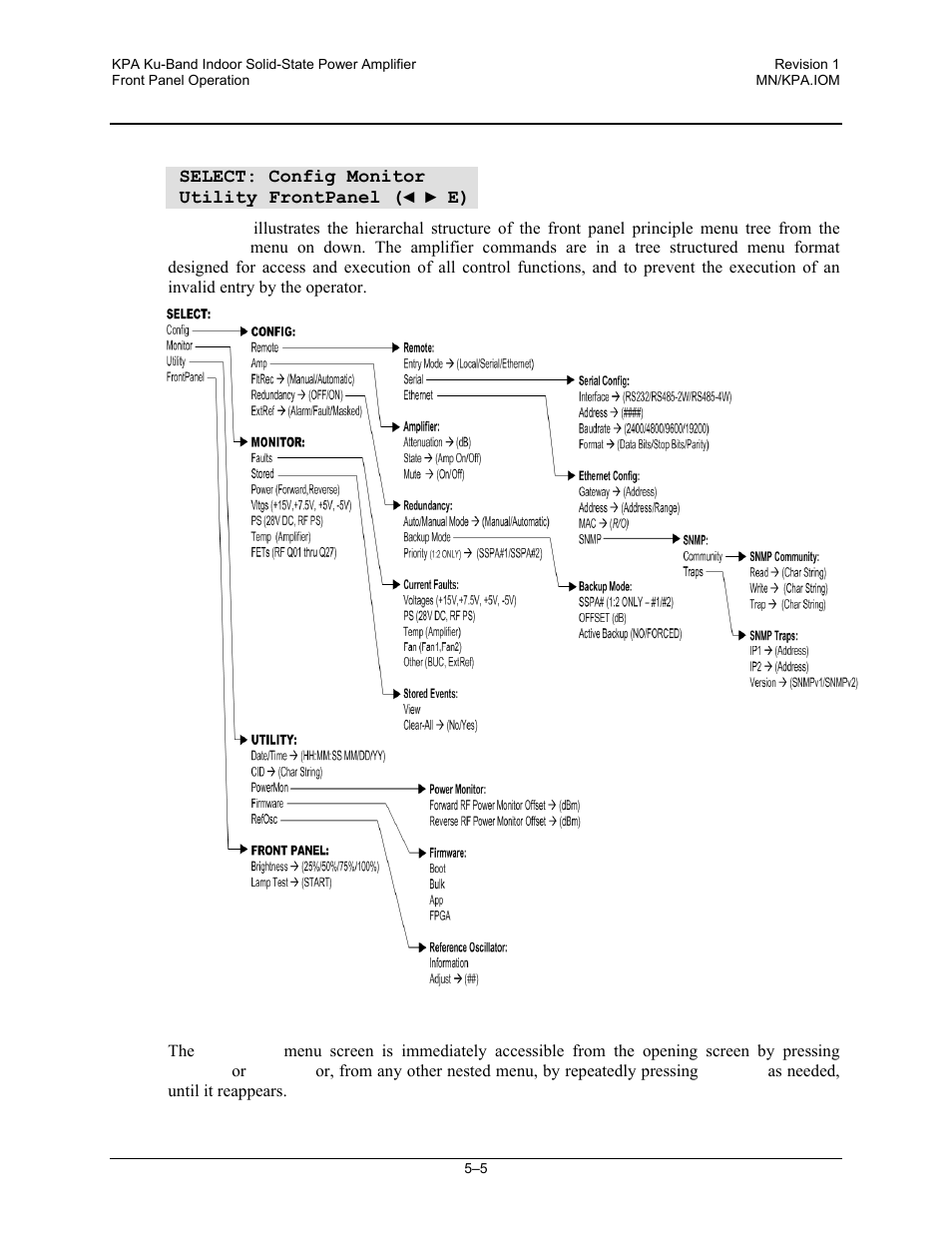 3 select: (main) menu | Comtech EF Data KPA User Manual | Page 49 / 128