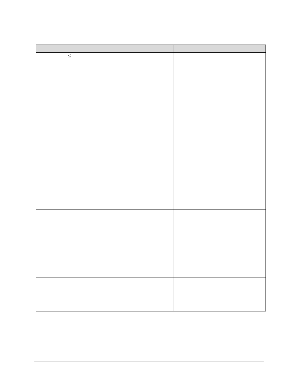 Comtech EF Data KPA User Manual | Page 84 / 128