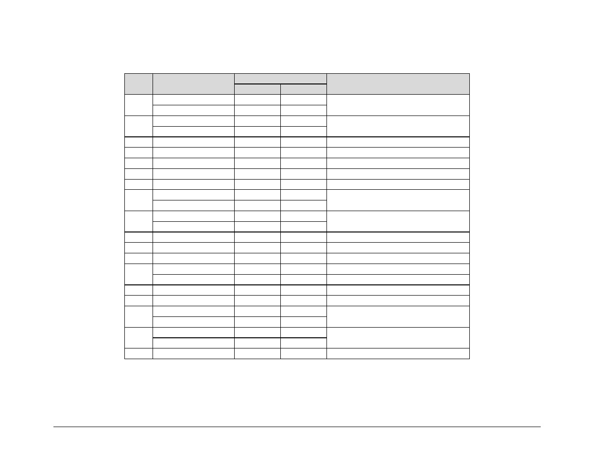 Lists are provided in table b-1 | Comtech EF Data KPA User Manual | Page 92 / 128