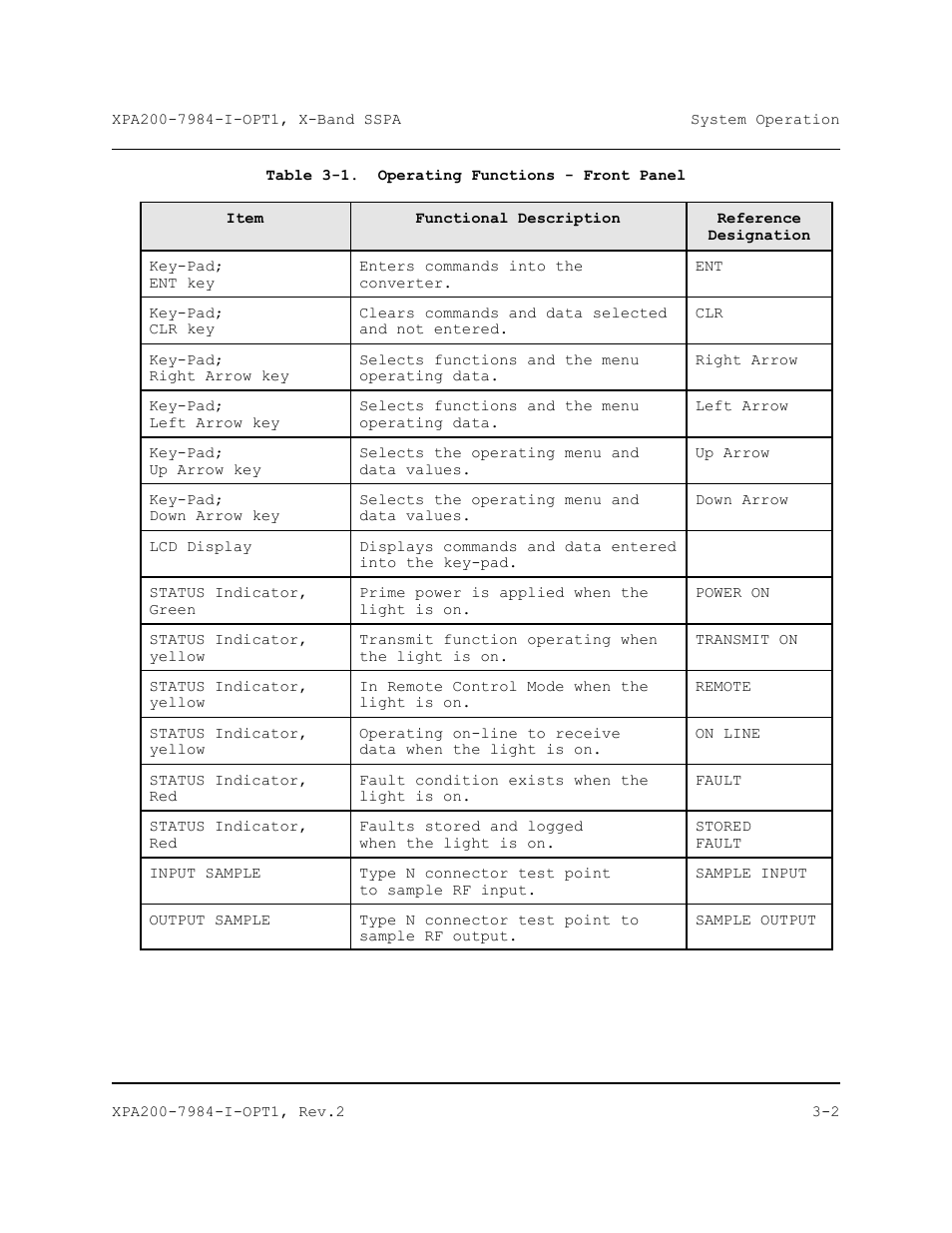 Comtech EF Data XPA-200 User Manual | Page 38 / 96