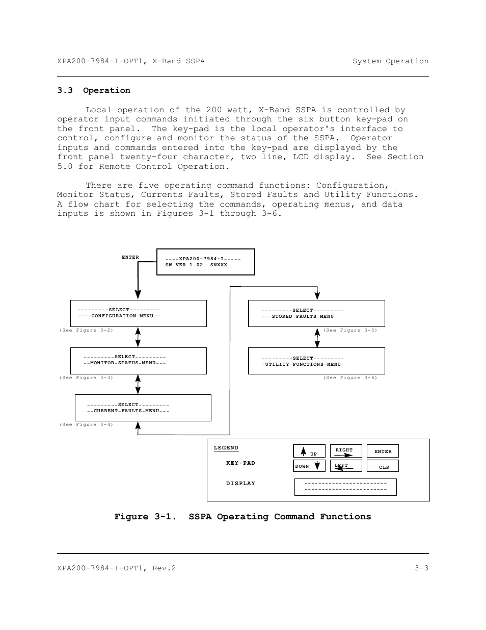 Operation, Figure 3-1. sspa operating command functions | Comtech EF Data XPA-200 User Manual | Page 39 / 96