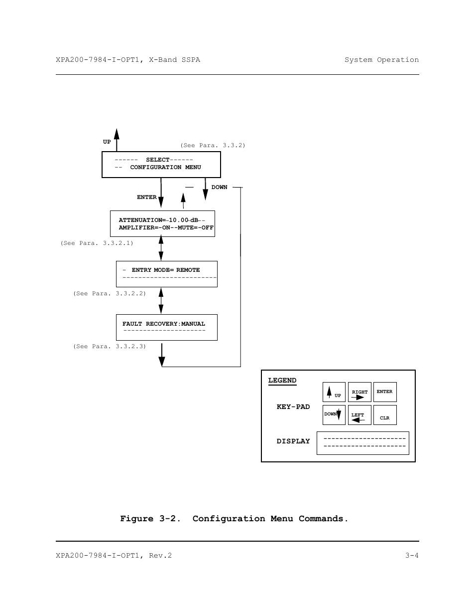 Figure 3-2. configuration menu commands | Comtech EF Data XPA-200 User Manual | Page 40 / 96