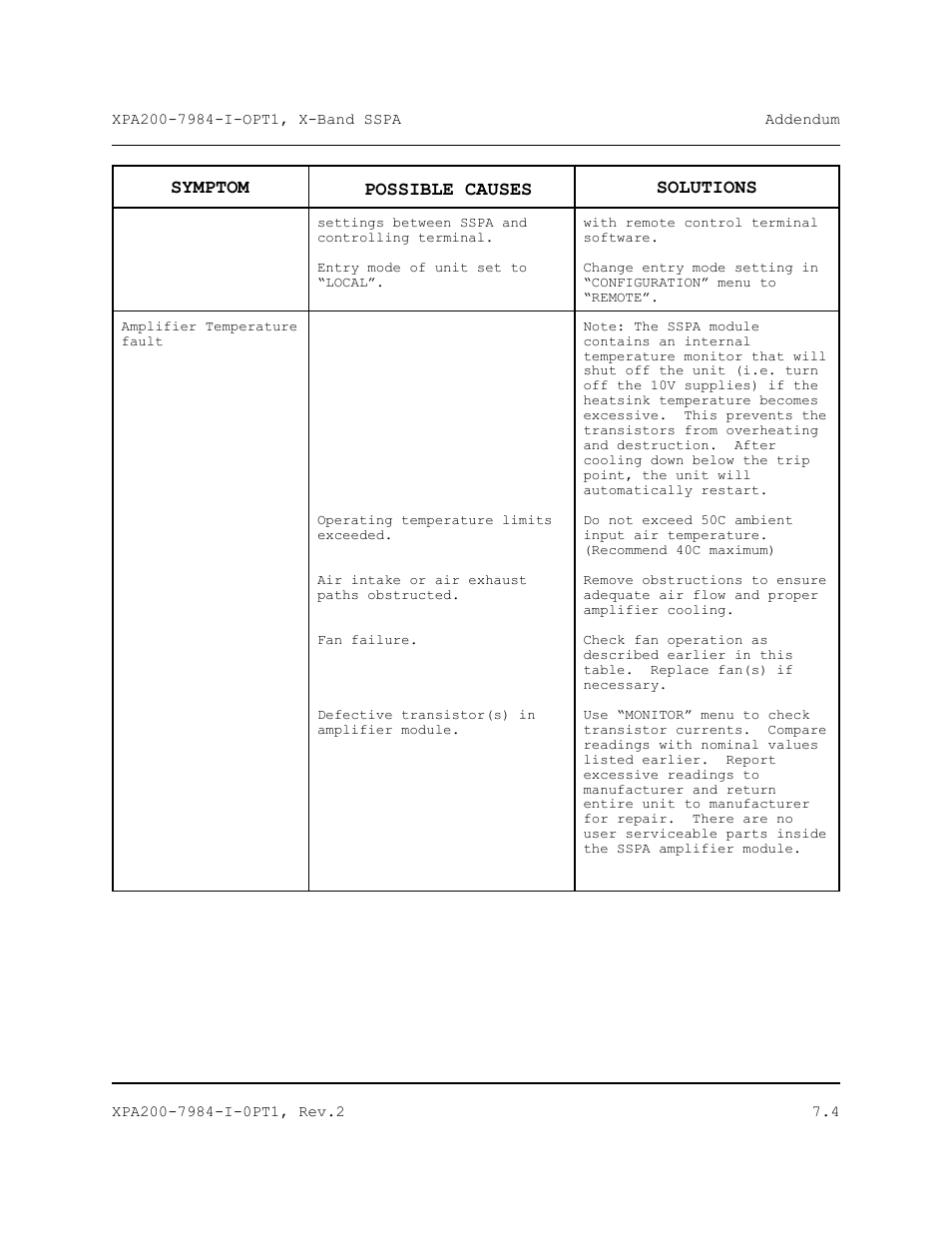 Symptom, Possible causes solutions | Comtech EF Data XPA-200 User Manual | Page 82 / 96