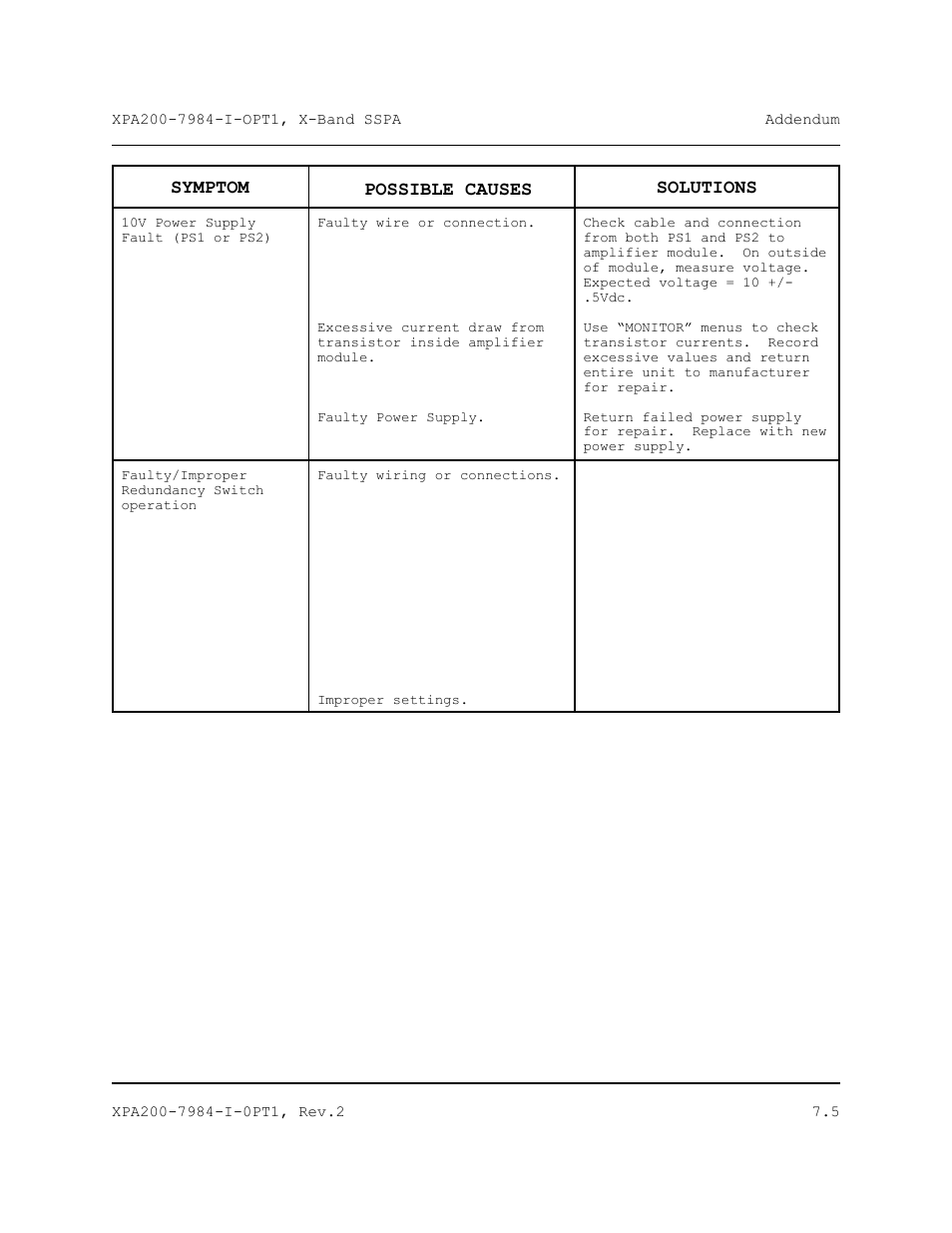 Comtech EF Data XPA-200 User Manual | Page 83 / 96