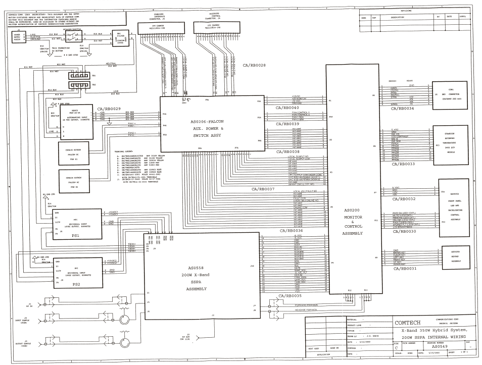 Comtech EF Data XPA-200 User Manual | Page 85 / 96