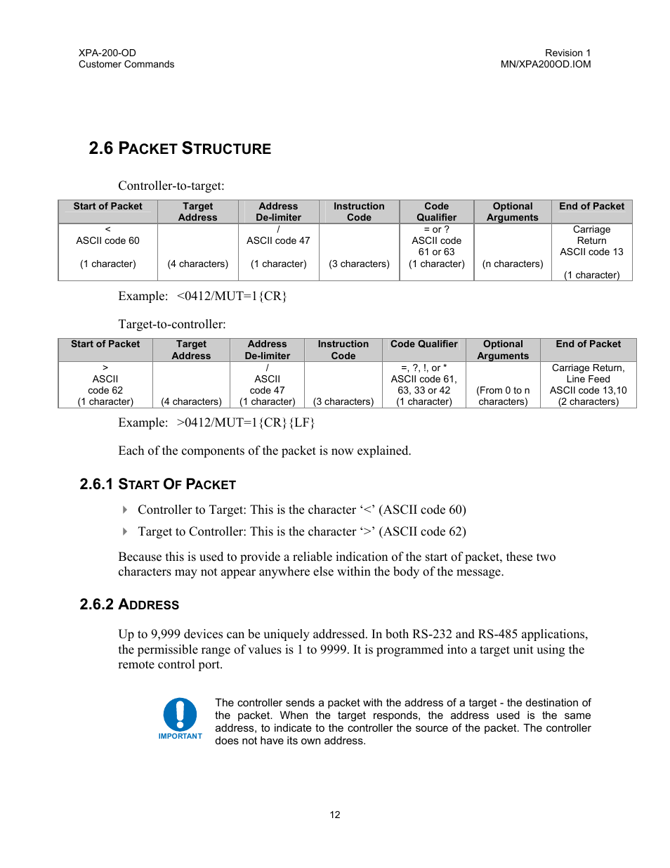 Packet structure, Start of packet, Address | Acket, Tructure | Comtech EF Data XPA-200-OD User Manual | Page 15 / 30