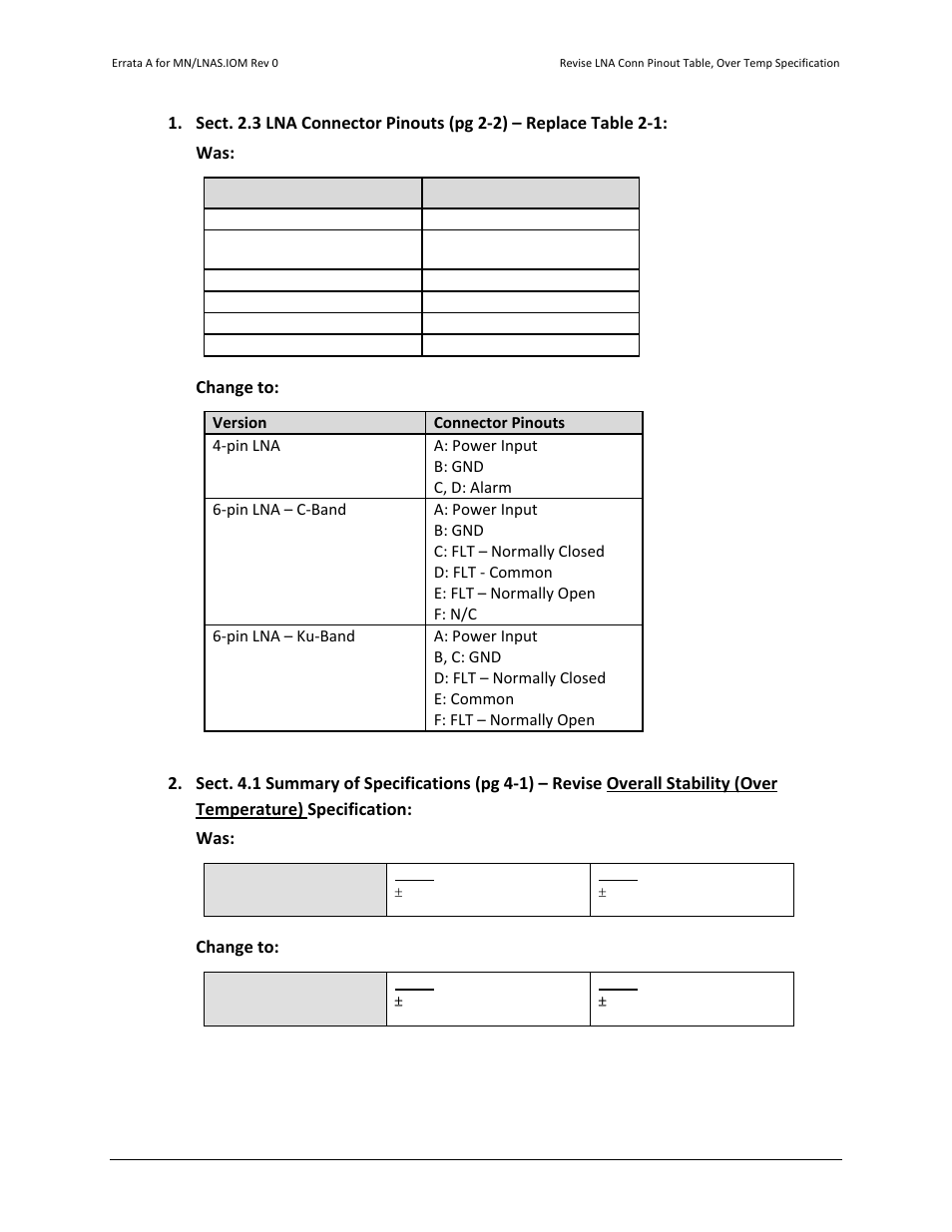Comtech EF Data LNA User Manual | Page 4 / 24