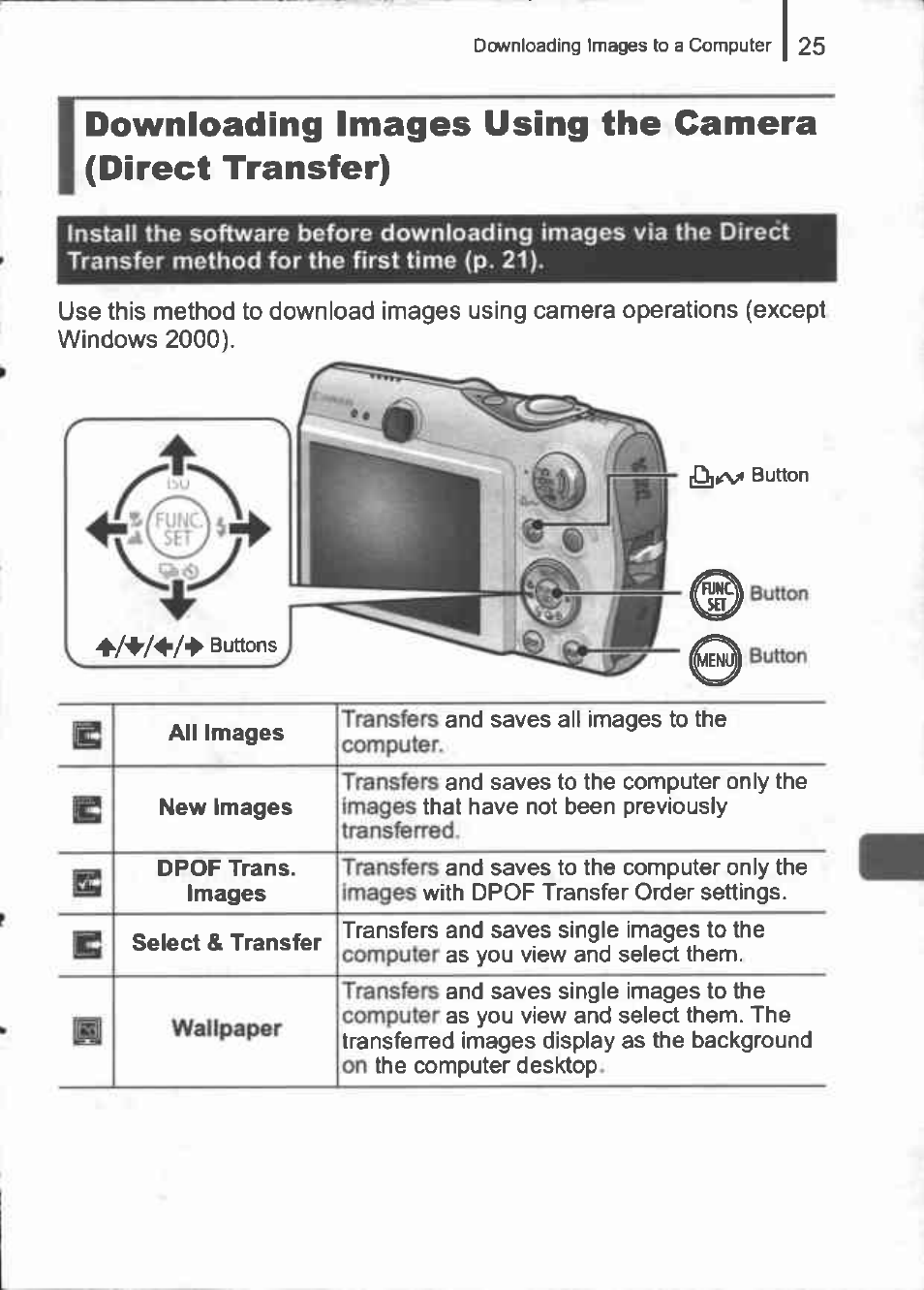 Canon IXUS 960 IS User Manual | Page 27 / 36