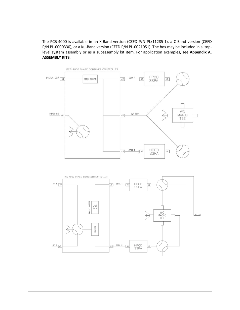 2 functional description | Comtech EF Data PCB-4000 User Manual | Page 16 / 88