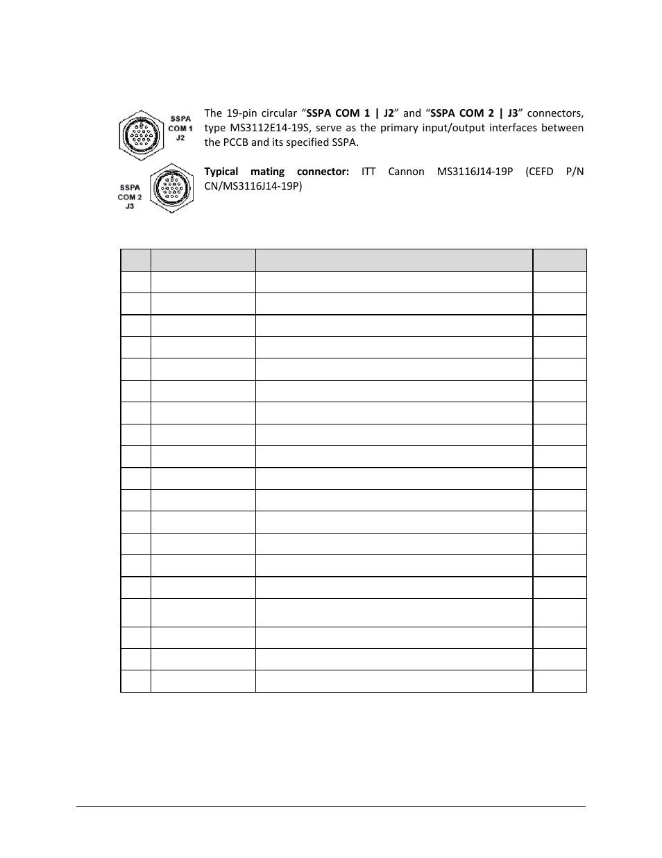 2 “sspa com 1 | j2” / “sspa com 2 | j3” connectors | Comtech EF Data PCB-4000 User Manual | Page 24 / 88
