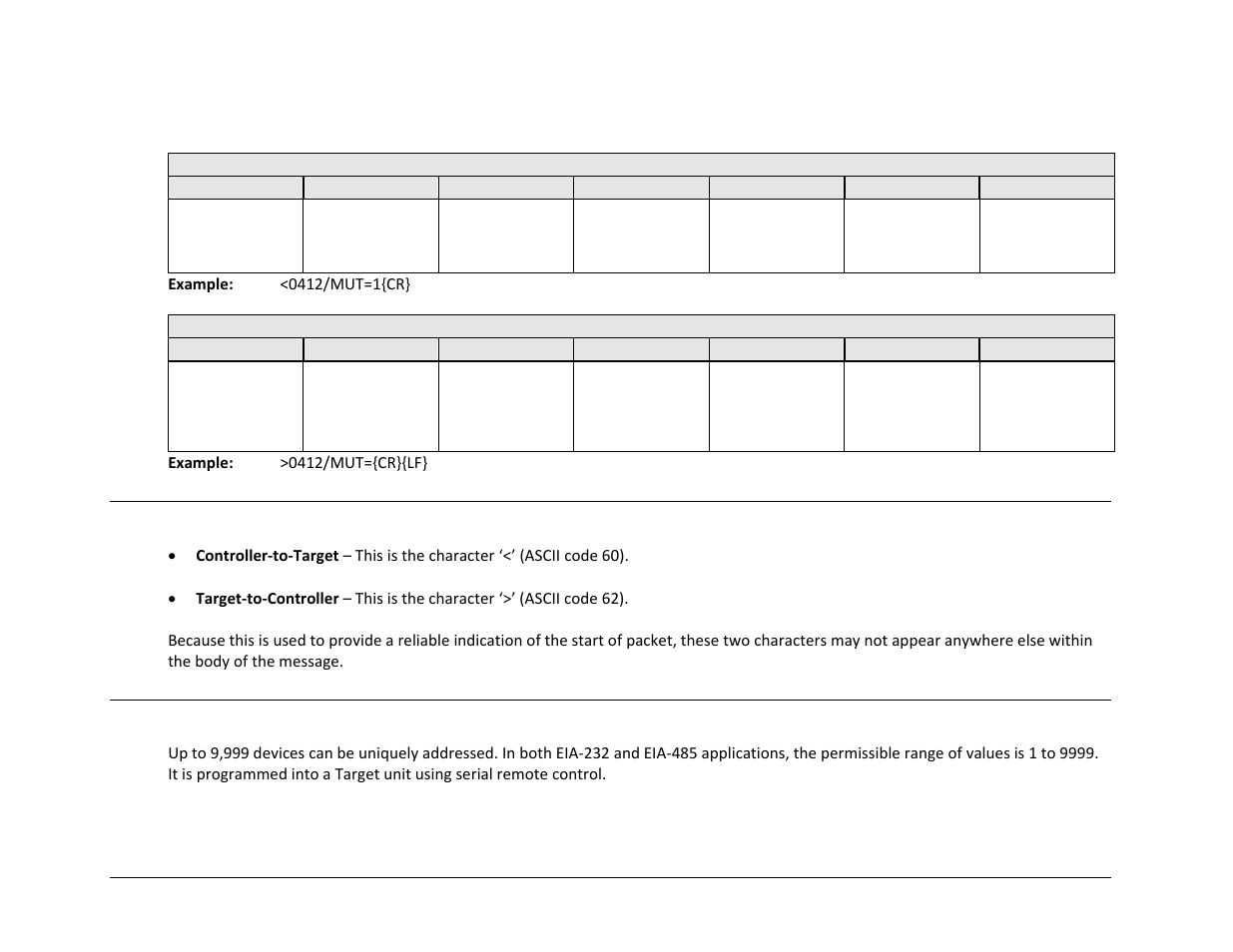 2 packet structure, 1 start of packet, 2 target (base) address | Comtech EF Data PCB-4000 User Manual | Page 51 / 88