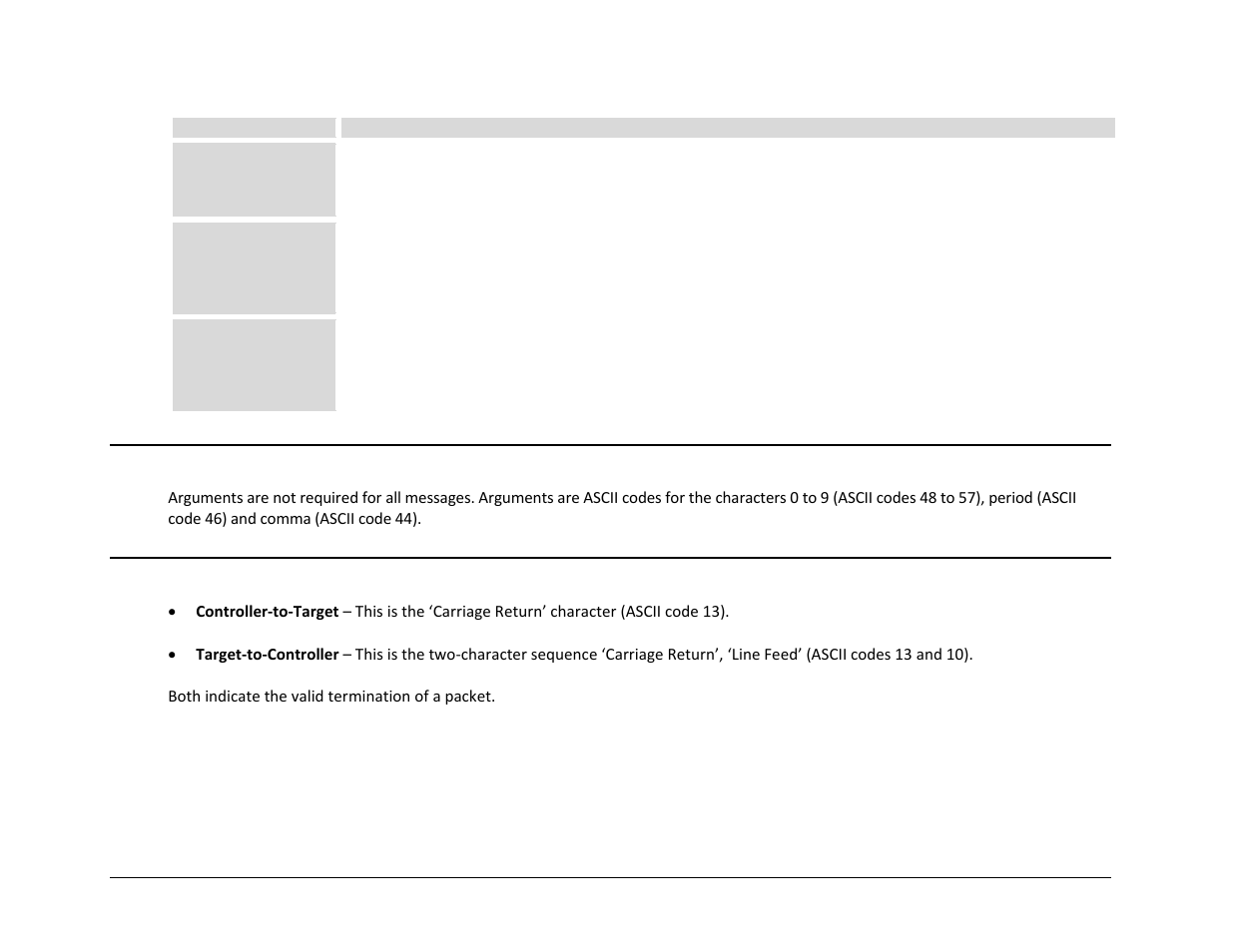 7 optional message arguments, 8 end of packet | Comtech EF Data PCB-4000 User Manual | Page 54 / 88