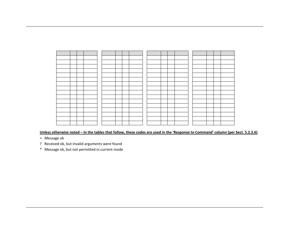 3 remote commands / queries | Comtech EF Data PCB-4000 User Manual | Page 55 / 88