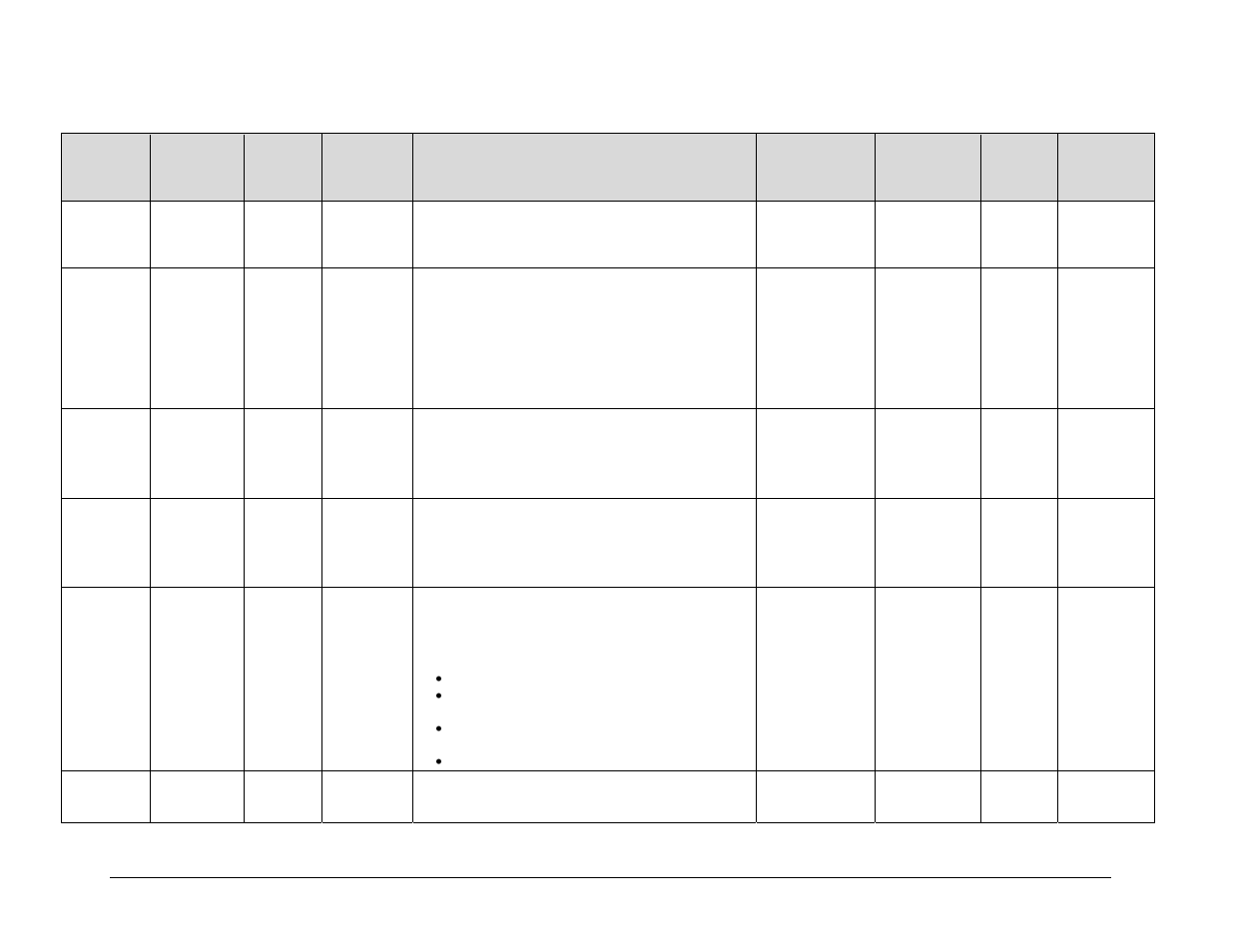 Comtech EF Data PCB-4000 User Manual | Page 56 / 88