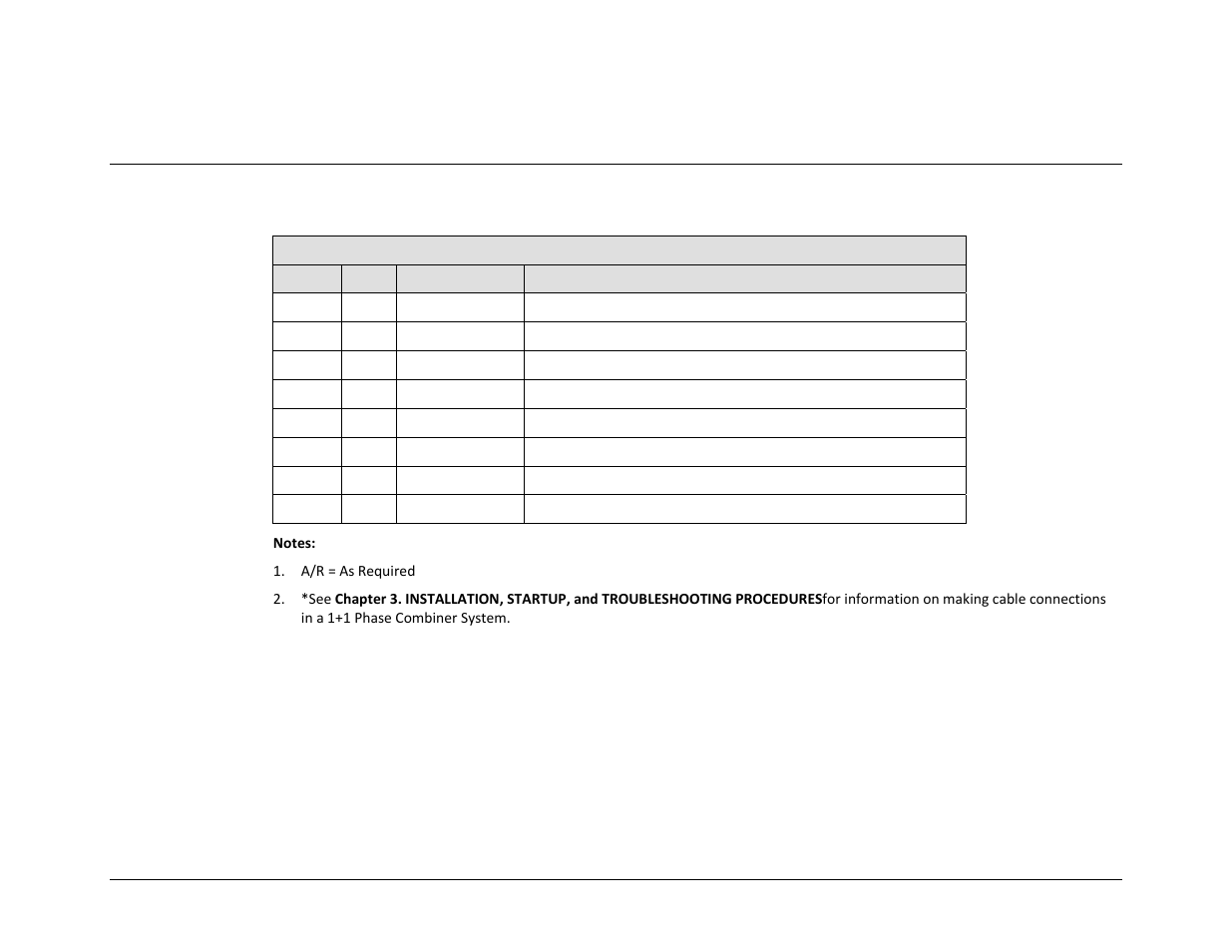 A.3.2 pcb-4000 c-band unit (pl-0000330) assemblies | Comtech EF Data PCB-4000 User Manual | Page 78 / 88