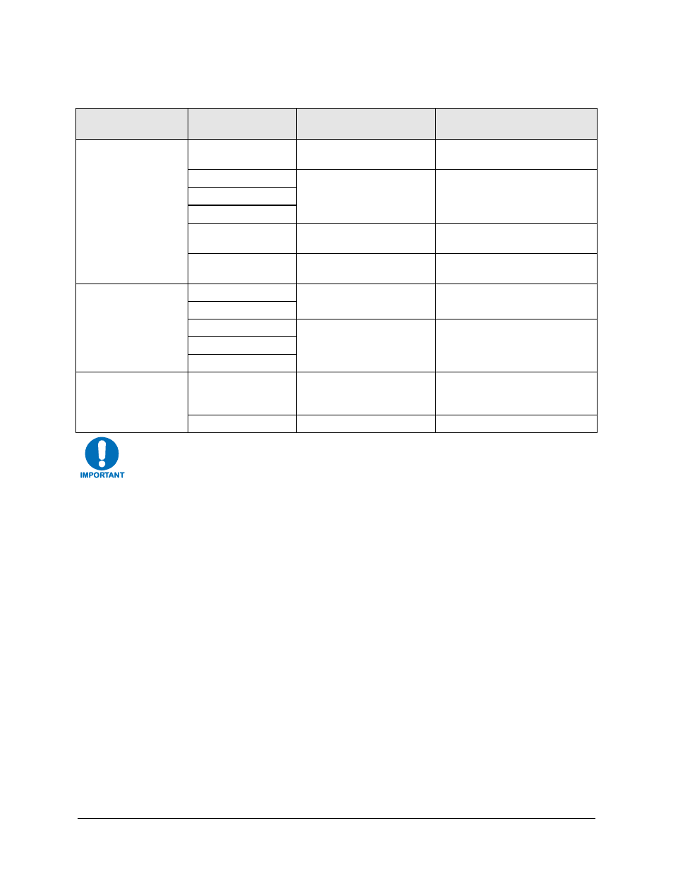 Comtech EF Data PCB-4300 User Manual | Page 24 / 92