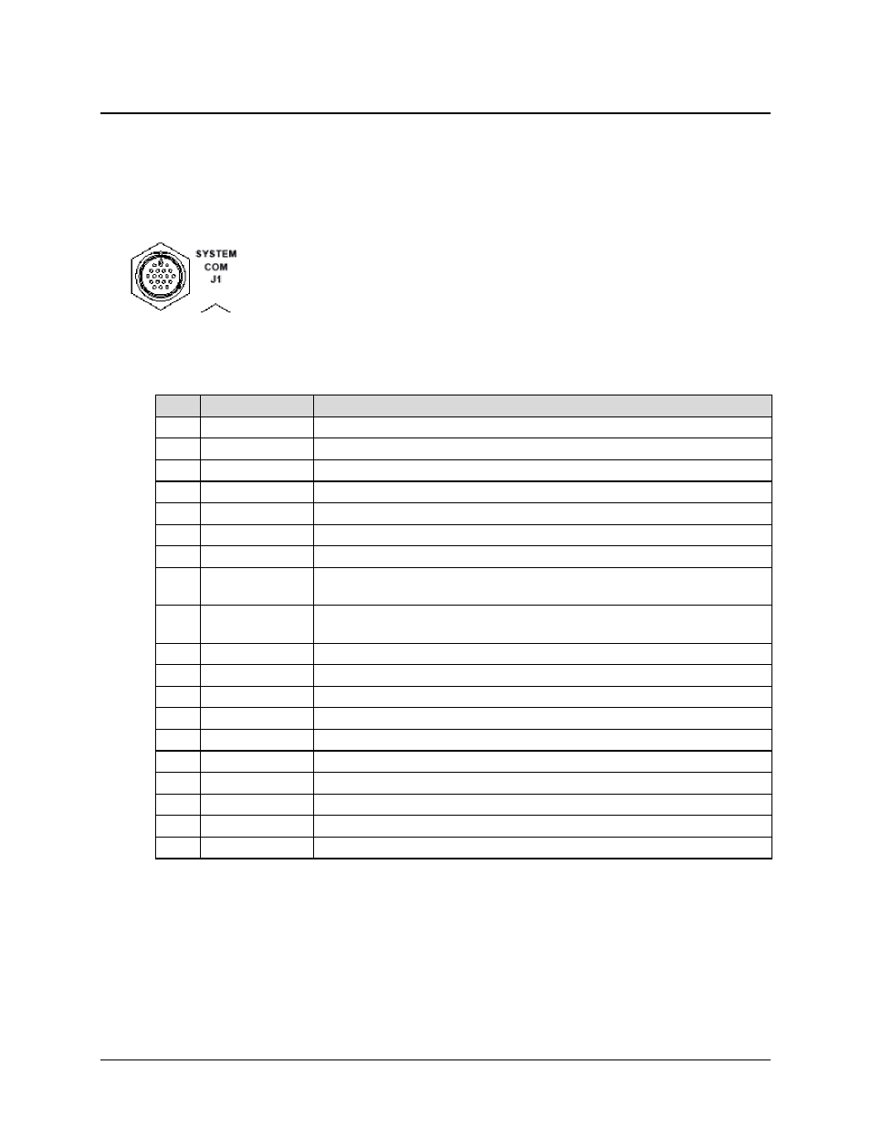 2 monitor and control (m&c) interface connectors, 1 system com j1 connector | Comtech EF Data PCB-4300 User Manual | Page 25 / 92