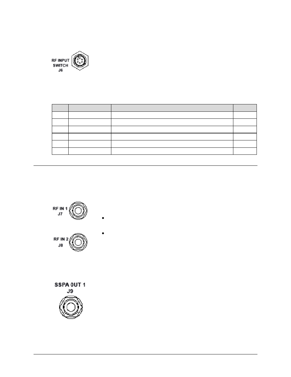 4 rf input switch j6 connector, 3 rf interface connectors, 1 rf in 1 j7, rf in 2 j8 connectors | 2 sspa out 1 j9 connector | Comtech EF Data PCB-4300 User Manual | Page 28 / 92