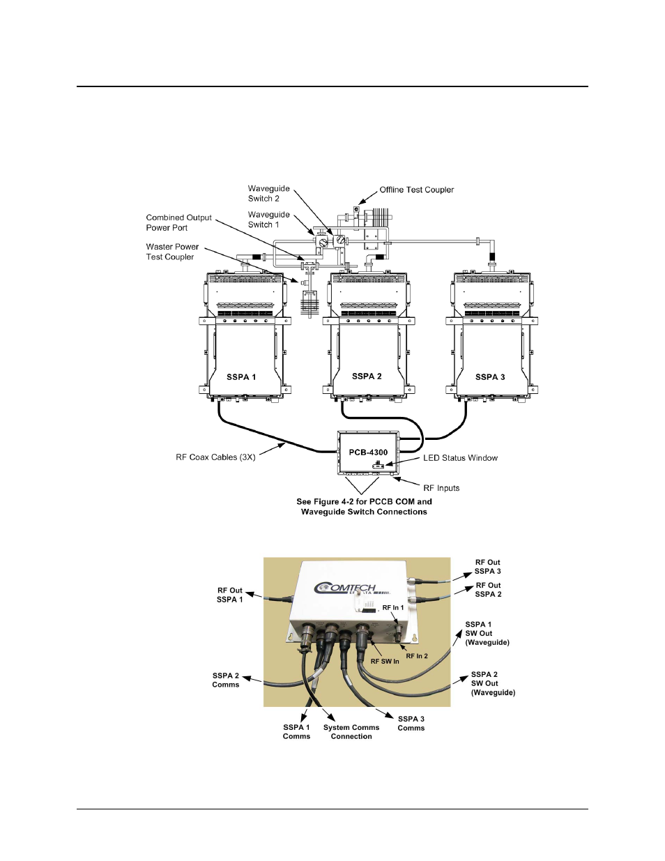 2 system assembly example and cable connections | Comtech EF Data PCB-4300 User Manual | Page 32 / 92