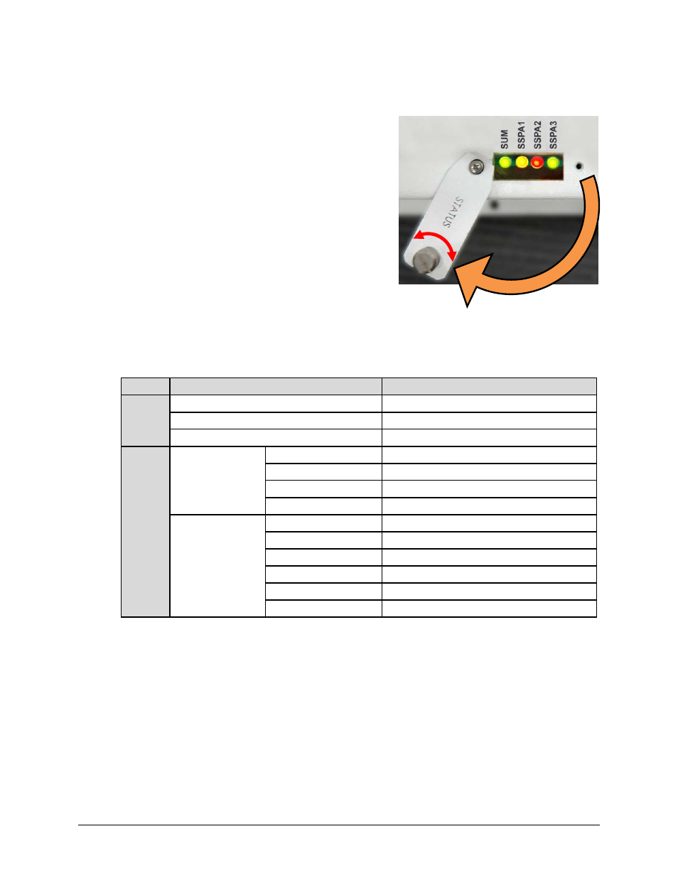 2 led status operation | Comtech EF Data PCB-4300 User Manual | Page 34 / 92