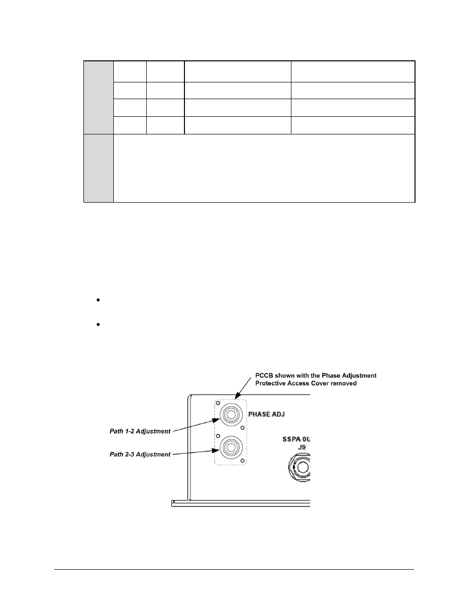 2 phase equalization | Comtech EF Data PCB-4300 User Manual | Page 38 / 92