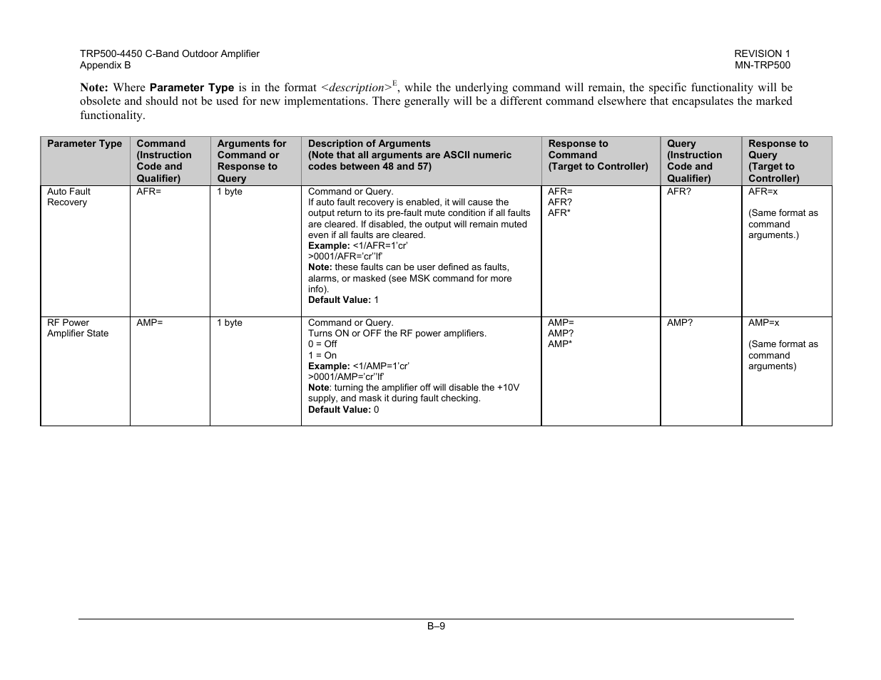 Comtech EF Data TRP500 User Manual | Page 75 / 100