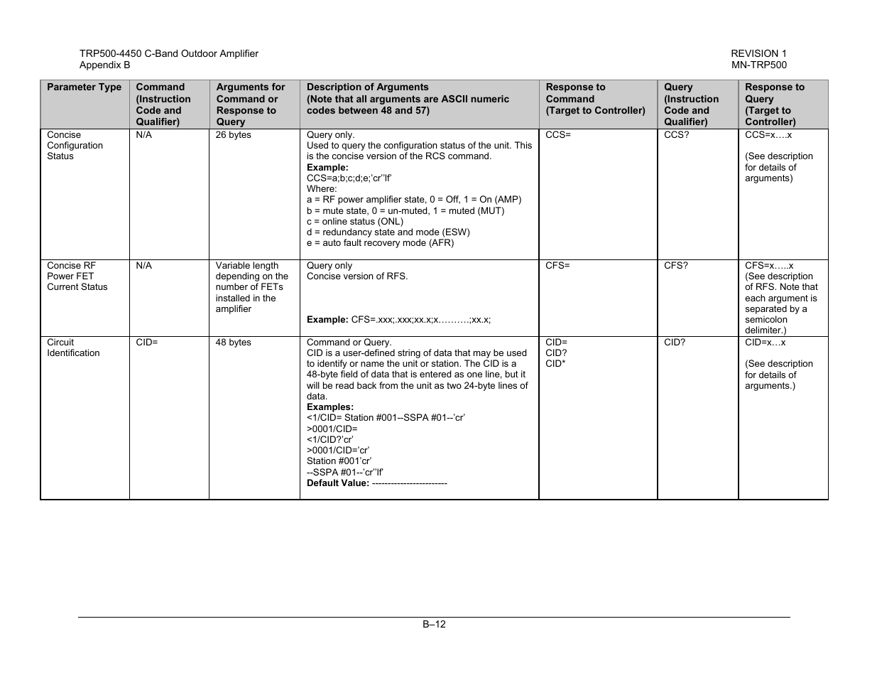 Comtech EF Data TRP500 User Manual | Page 78 / 100