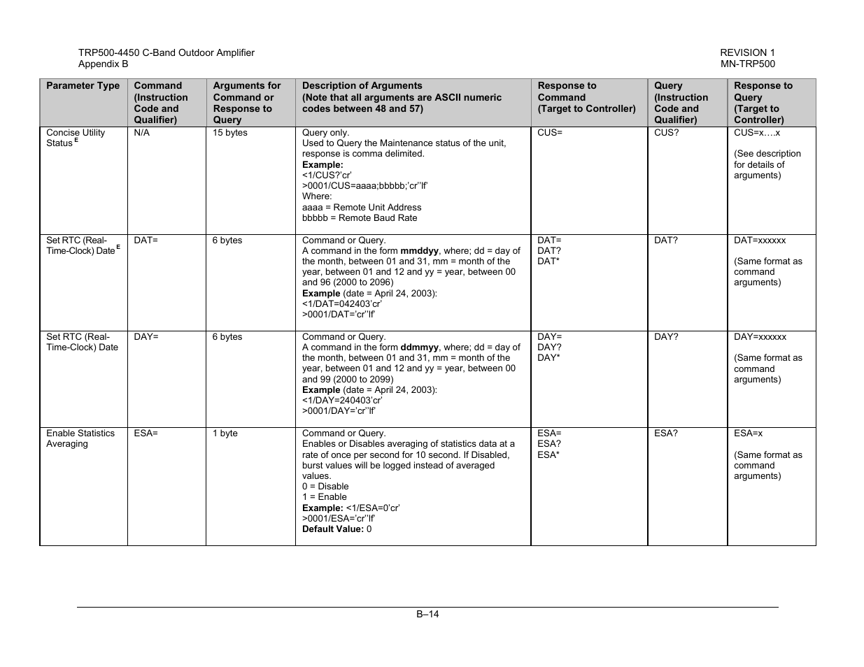 Comtech EF Data TRP500 User Manual | Page 80 / 100