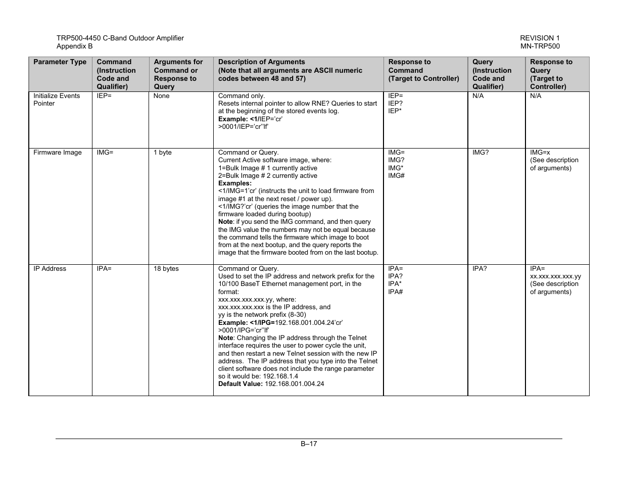 Comtech EF Data TRP500 User Manual | Page 83 / 100