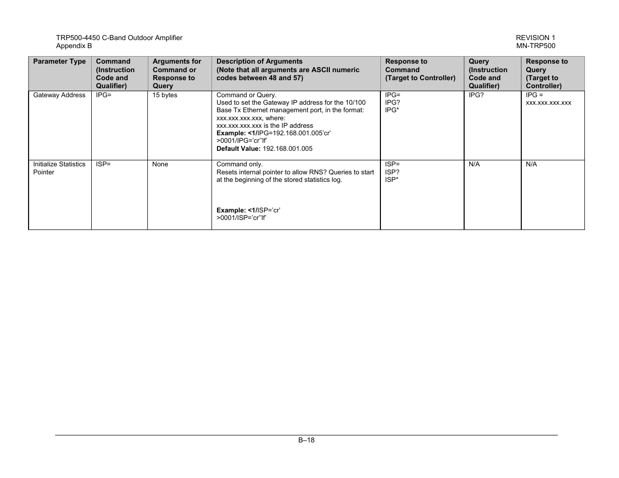 Comtech EF Data TRP500 User Manual | Page 84 / 100