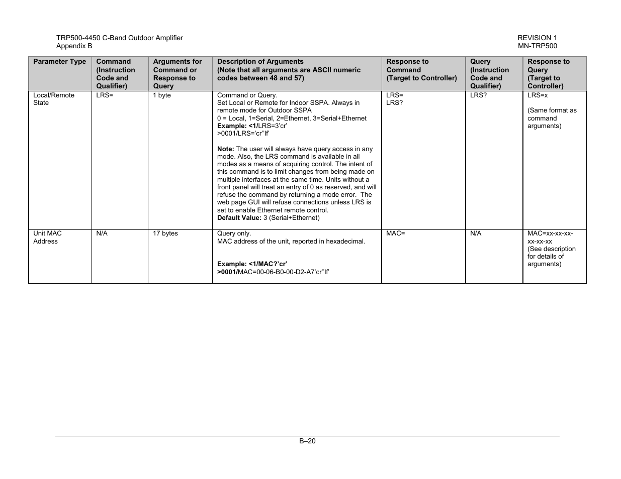 Comtech EF Data TRP500 User Manual | Page 86 / 100