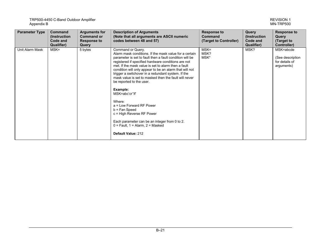 Comtech EF Data TRP500 User Manual | Page 87 / 100