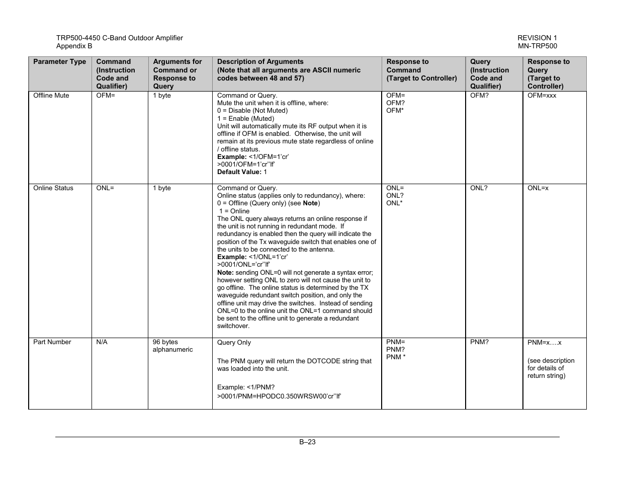 Comtech EF Data TRP500 User Manual | Page 89 / 100